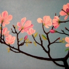 ����������� ������� �������� ������, �������� ���������, ����� �������������